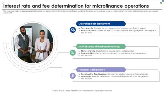Interest Rate And Fee Determination For Microfinance Complete Guide To Microfinance Fin SS V