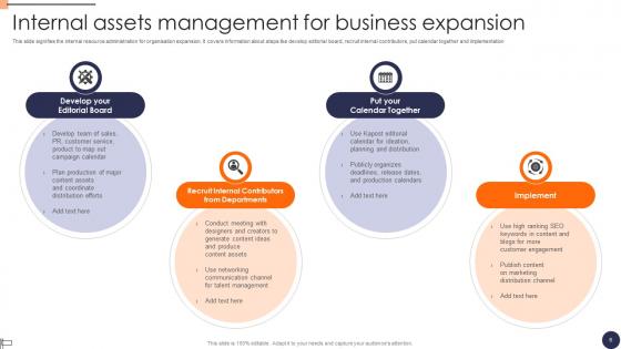 Internal Assets Ppt PowerPoint Presentation Complete Deck With Slides