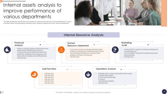 Internal Assets Ppt PowerPoint Presentation Complete Deck With Slides