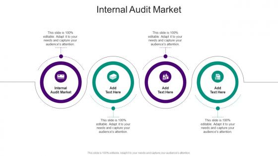 Internal Audit Market In Powerpoint And Google Slides Cpb Internal Audit Market In Powerpoint And Google Slides Cpb