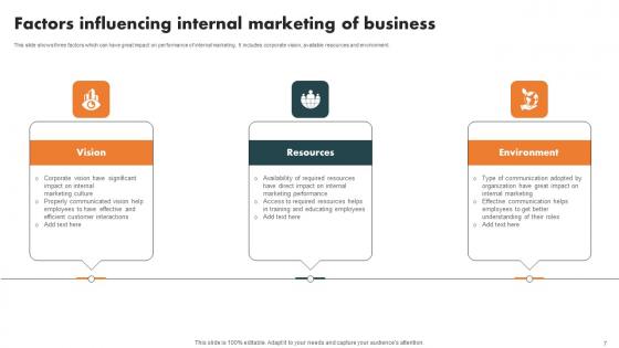 Internal Branding Strategy For Enhanced Advocacy Ppt Powerpoint Presentation Complete Deck With Slides