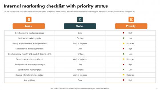 Internal Branding Strategy For Enhanced Advocacy Ppt Powerpoint Presentation Complete Deck With Slides