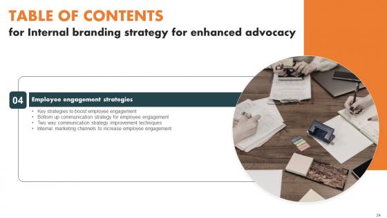 Internal Branding Strategy For Enhanced Advocacy Ppt Powerpoint Presentation Complete Deck With Slides