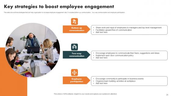 Internal Branding Strategy For Enhanced Advocacy Ppt Powerpoint Presentation Complete Deck With Slides