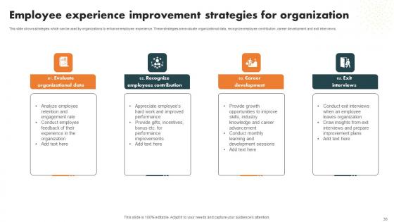 Internal Branding Strategy For Enhanced Advocacy Ppt Powerpoint Presentation Complete Deck With Slides