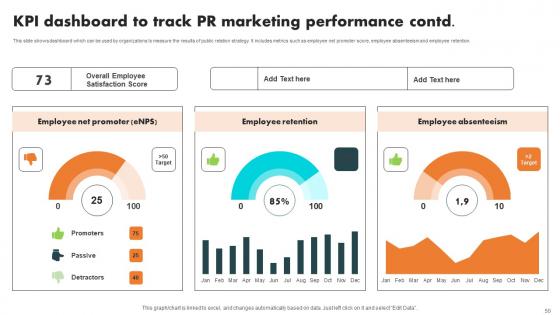 Internal Branding Strategy For Enhanced Advocacy Ppt Powerpoint Presentation Complete Deck With Slides