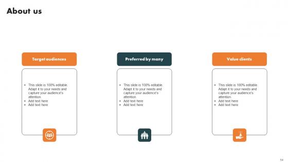 Internal Branding Strategy For Enhanced Advocacy Ppt Powerpoint Presentation Complete Deck With Slides