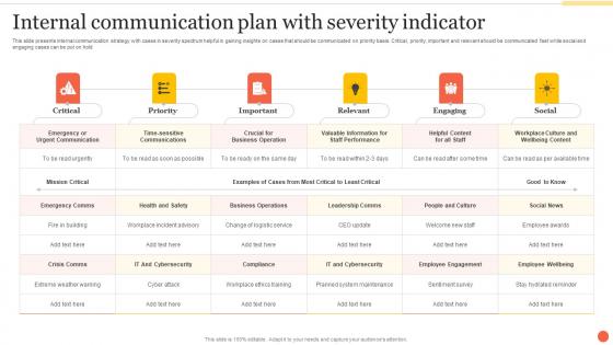 Internal Communication Plan With Severity Indicator Ppt Infographics Infographic Template Pdf