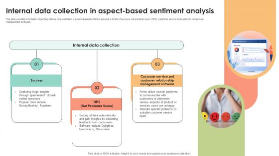 Internal Data Collection In Aspect Based Decoding User Emotions In Depth Exploration AI SS V Internal Data Collection In Aspect Based Decoding User Emotions In Depth Exploration AI SS V