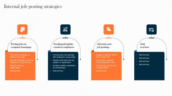 Internal Job Posting Strategies Handbook To Enhance Internal Mobility Rules Pdf