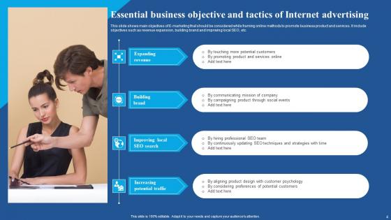 Internet Advertising Ppt Powerpoint Presentation Complete Deck With Slides