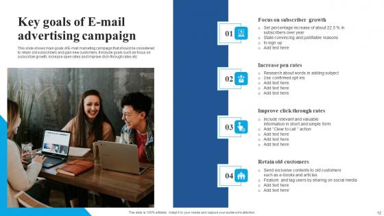 Internet Advertising Ppt Powerpoint Presentation Complete Deck With Slides