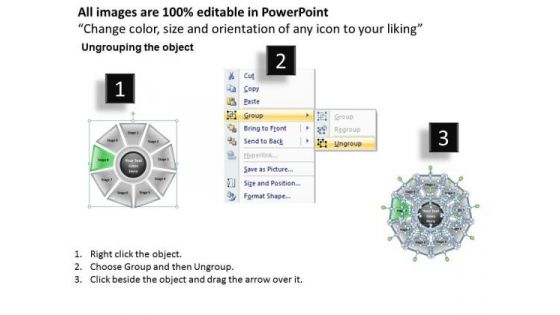 Internet Business Strategy Demonstration Of Process Ppt Execution