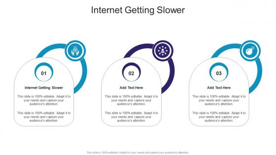 Internet Getting Slower In Powerpoint And Google Slides Cpb