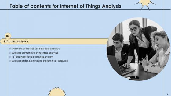Internet Of Things Analysis Ppt Powerpoint Presentation Complete Deck With Slides
