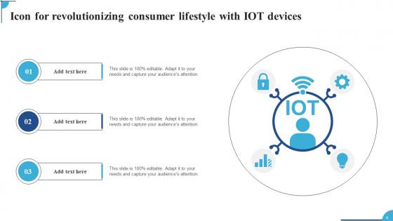 Internet Of Things And Consumer Ppt PowerPoint Presentation Complete Deck With Slides
