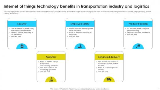 Internet Of Things In Transportation Industry Ppt Powerpoint Presentation Complete Deck With Slides