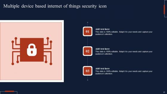 Internet Of Things Security Ppt Powerpoint Presentation Complete Deck With Slides