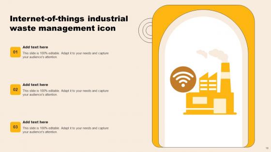Internet Of Things Waste Management Ppt Powerpoint Presentation Complete Deck With Slides