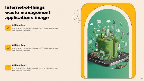 Internet Of Things Waste Management Ppt Powerpoint Presentation Complete Deck With Slides