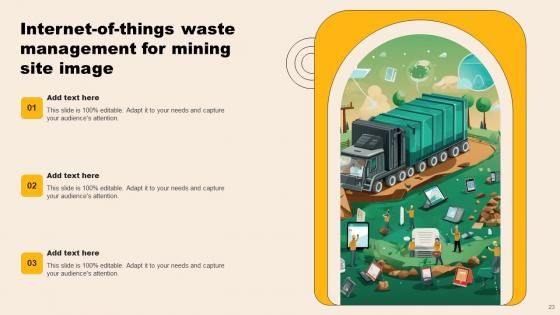 Internet Of Things Waste Management Ppt Powerpoint Presentation Complete Deck With Slides