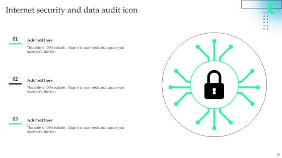Internet Security Ppt Powerpoint Presentation Complete Deck With Slides