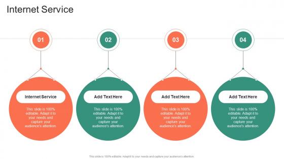 Internet Service In Powerpoint And Google Slides Cpb