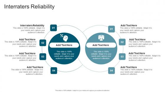 Interraters Reliability In Powerpoint And Google Slides Cpb