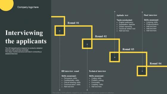 Interviewing The Applicants Organizations Guide To Talent Portrait Pdf Interviewing The Applicants Organizations Guide To Talent Portrait Pdf