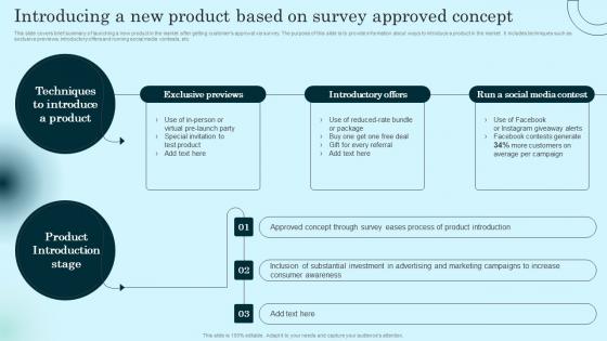 Introducing A New Product Based On Survey Comprehensive Guide To Product Lifecycle Download Pdf