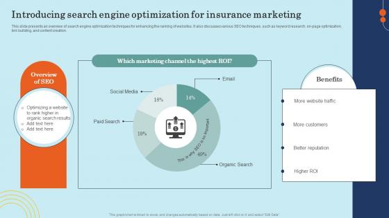 Introducing Search Engine Optimization For Insurance Effective General Insurance Marketing Microsoft Pdf Introducing Search Engine Optimization For Insurance Effective General Insurance Marketing Microsoft Pdf