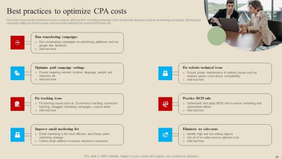 Introduction And Implementation Procedure Of Cost Per Action Advertising Complete Deck