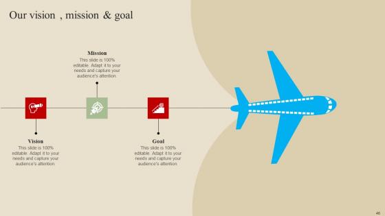 Introduction And Implementation Procedure Of Cost Per Action Advertising Complete Deck