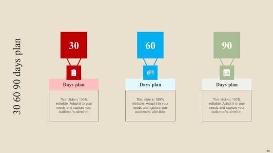 Introduction And Implementation Procedure Of Cost Per Action Advertising Complete Deck