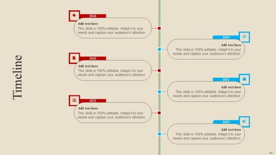 Introduction And Implementation Procedure Of Cost Per Action Advertising Complete Deck