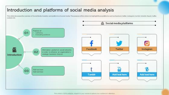 Introduction And Platforms Of Social Media Analysis Cracking The Code Of Social Media