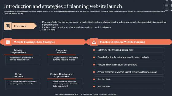 Introduction And Strategies Of Planning Website Launch Step By Step Guide Slides PDF Introduction And Strategies Of Planning Website Launch Step By Step Guide Slides PDF