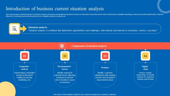 Introduction Of Business Strategic Guide For Marketing Program Designs Pdf Introduction Of Business Strategic Guide For Marketing Program Designs Pdf