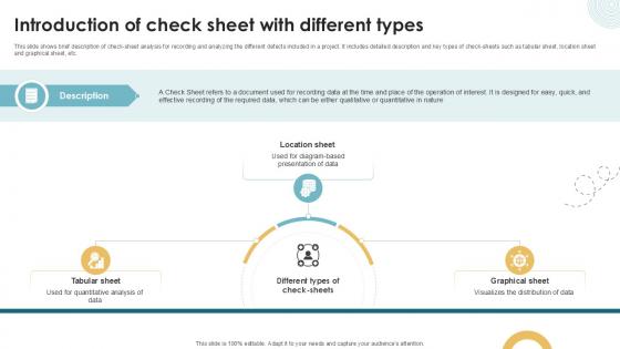 Introduction Of Check Sheet With Different Executing Quality Ppt Sample PM SS V
