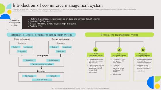 Introduction Of Ecommerce Evaluation And Deployment Of Enhanced Elements Pdf Introduction Of Ecommerce Evaluation And Deployment Of Enhanced Elements Pdf
