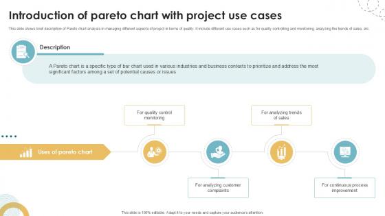 Introduction Of Pareto Chart With Project Use Cases Executing Quality Ppt Slides PM SS V