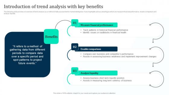 Introduction Of Trend Analysis Key Marketing Intelligence Guide Data Gathering Structure Pdf