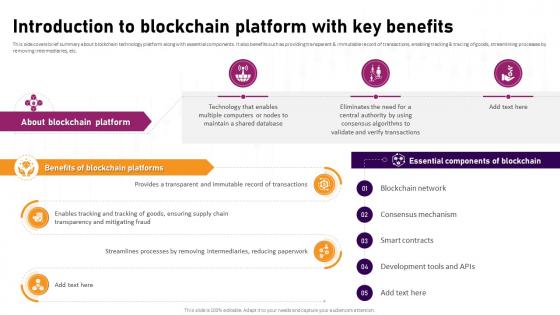 Introduction To Blockchain Platform With Complete Roadmap To Blockchain BCT SS V Introduction To Blockchain Platform With Complete Roadmap To Blockchain BCT SS V