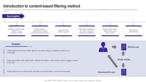 Introduction To Content Based Filtering Method Use Cases Of Filtering Methods Summary Pdf Introduction To Content Based Filtering Method Use Cases Of Filtering Methods Summary Pdf