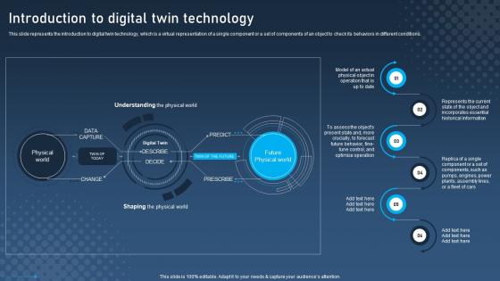Introduction To Digital Twin Technology Digital Twins For Enhanced Industrial Clipart Pdf Introduction To Digital Twin Technology Digital Twins For Enhanced Industrial Clipart Pdf