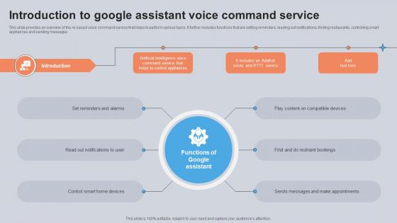 Introduction To Google Assistant Voice Command Service Utilizing Smart Appliances IoT SS V