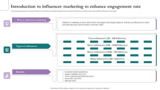 Introduction To Influencer Marketing Comprehensive Marketing Guide For Tourism Industry Microsoft Pdf