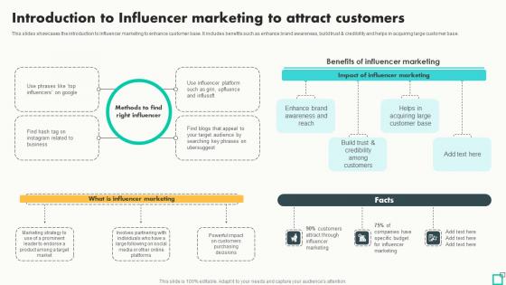Introduction To Influencer Marketing To Attract Innovative Tactics For Revving Up Strategy SS