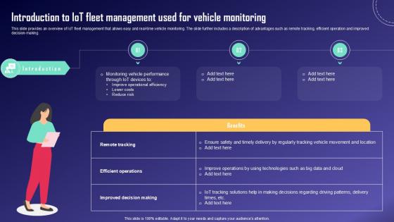 Introduction To IoT Fleet Management IoT Fleet Monitoring Ppt Example IoT SS V