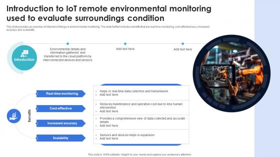Introduction To IoT Remote Environmental Monitoring Used Optimization Of IoT Remote Monitoring IoT SS V